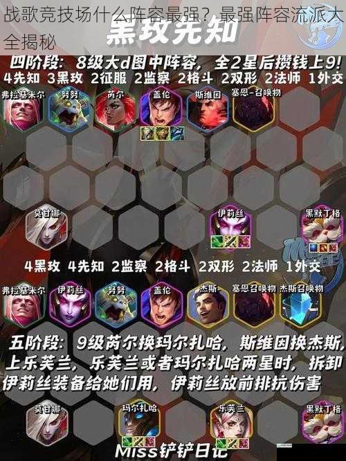 战歌竞技场什么阵容最强?最强阵容流派大全揭秘
