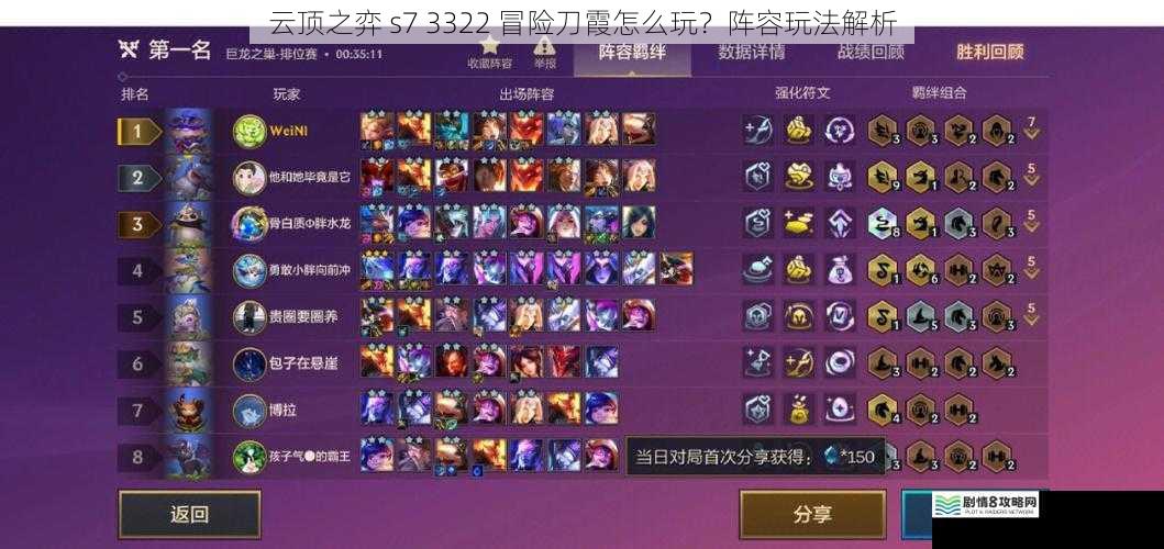 云顶之弈 s7 3322 冒险刀霞怎么玩?阵容玩法解析