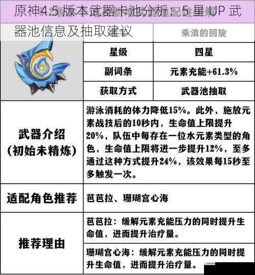 原神4.5 版本武器卡池分析:5 星 UP 武器池信息及抽取建议