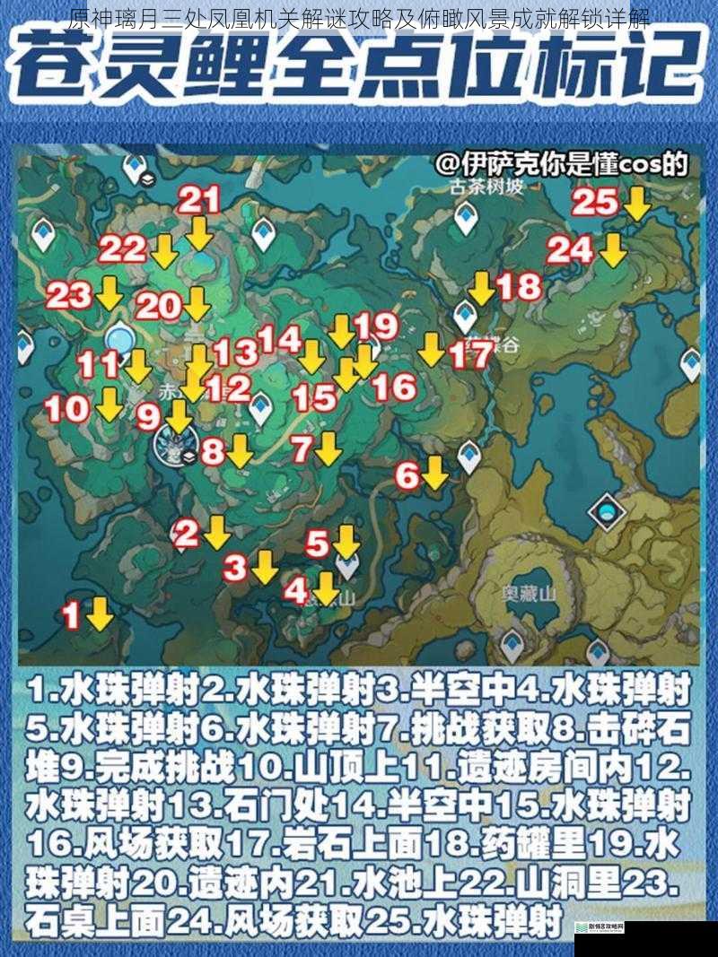 原神璃月三处凤凰机关解谜攻略及俯瞰风景成就解锁详解