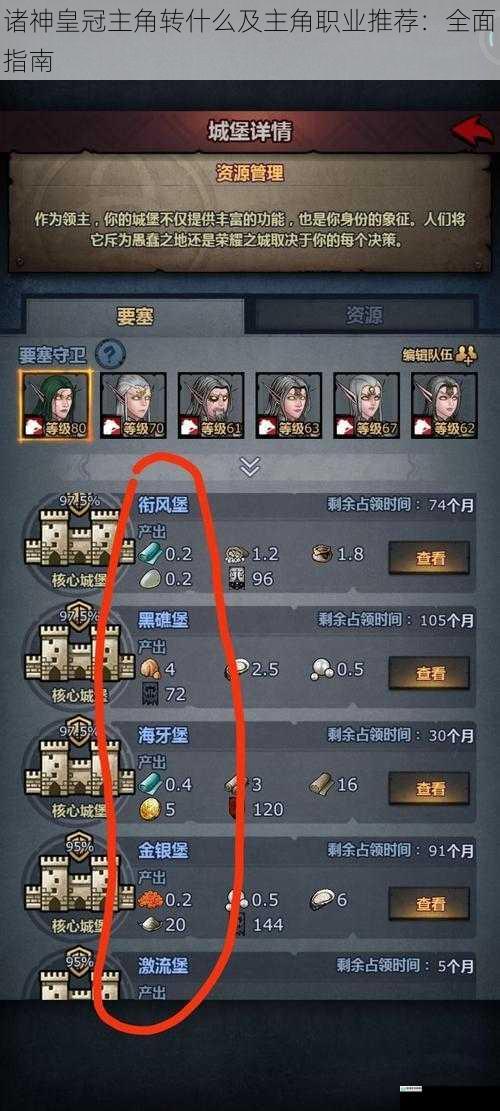 诸神皇冠主角转什么及主角职业推荐:全面指南