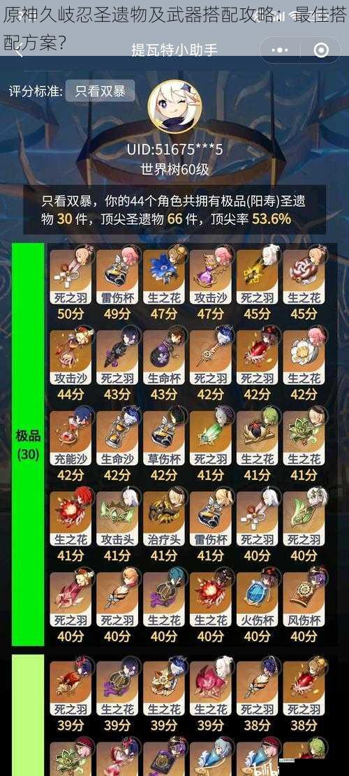 原神久岐忍圣遗物及武器搭配攻略:最佳搭配方案?