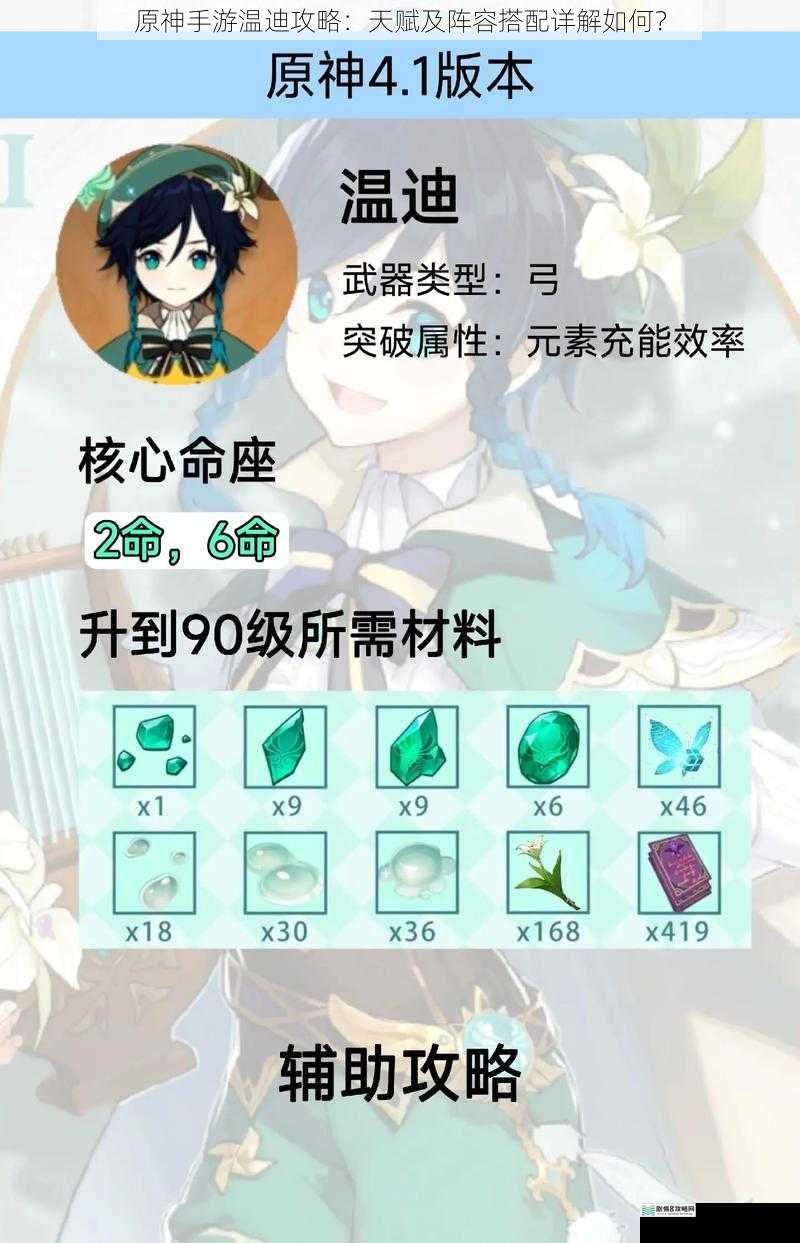 原神手游温迪攻略:天赋及阵容搭配详解如何?