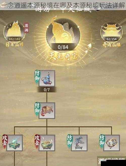 一念逍遥本源秘境在哪及本源秘境玩法详解