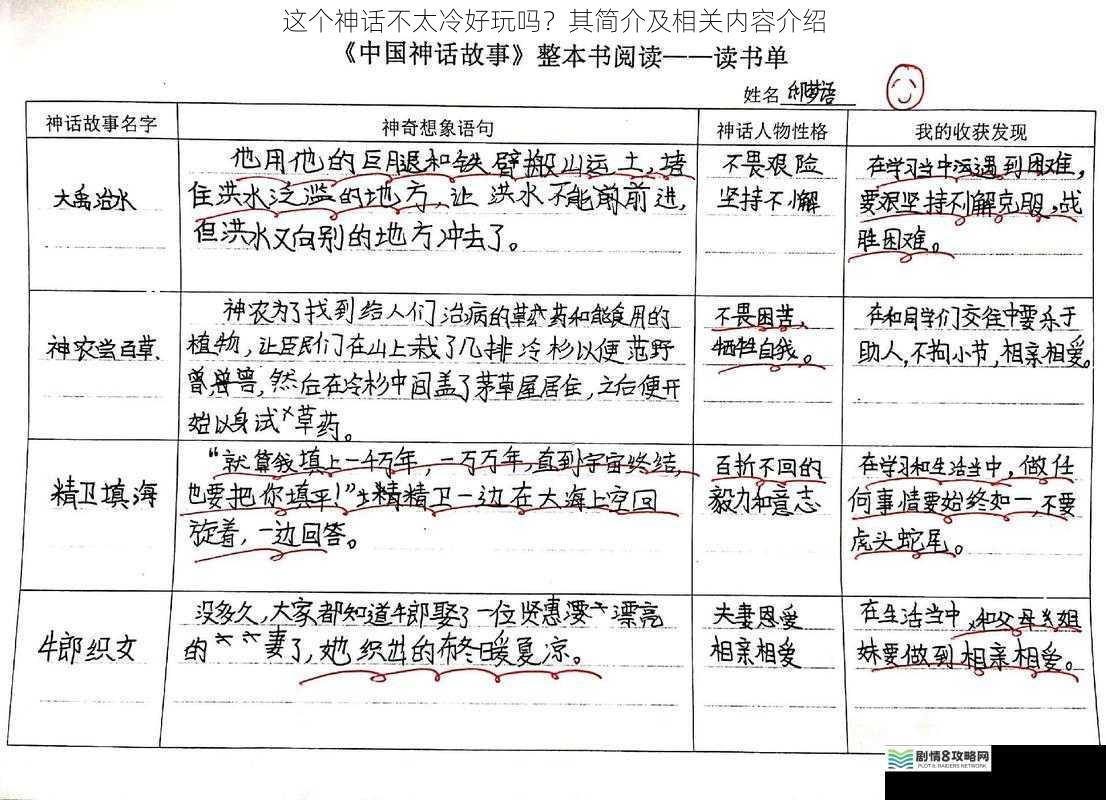 这个神话不太冷好玩吗?其简介及相关内容介绍