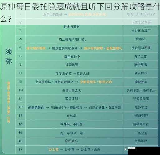 原神每日委托隐藏成就且听下回分解攻略是什么?