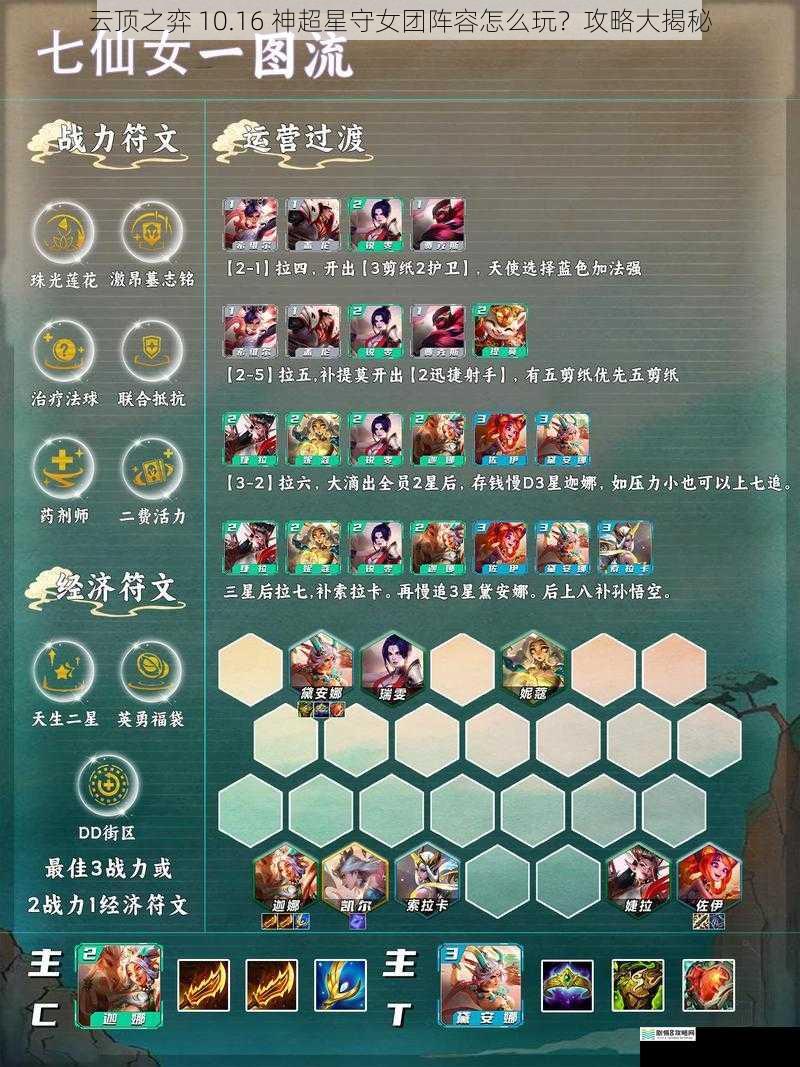 云顶之弈 10.16 神超星守女团阵容怎么玩?攻略大揭秘