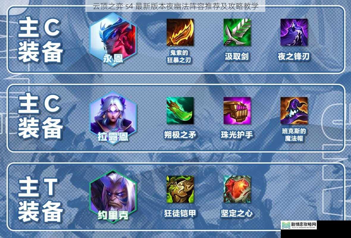 云顶之弈 s4 最新版本夜幽法阵容推荐及攻略教学