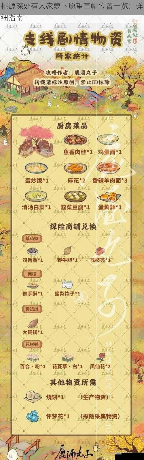 桃源深处有人家萝卜愿望草帽位置一览:详细指南