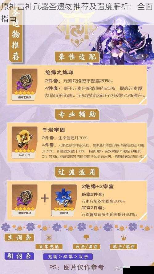 原神雷神武器圣遗物推荐及强度解析:全面指南