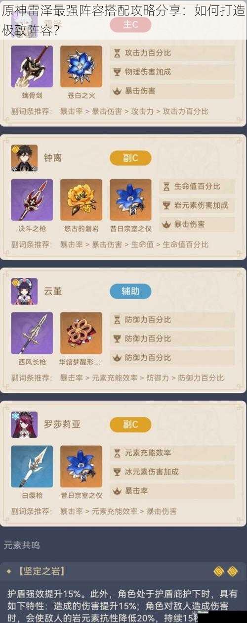 原神雷泽最强阵容搭配攻略分享:如何打造极致阵容?