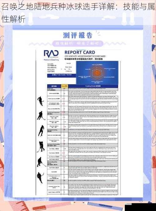 召唤之地陆地兵种冰球选手详解:技能与属性解析