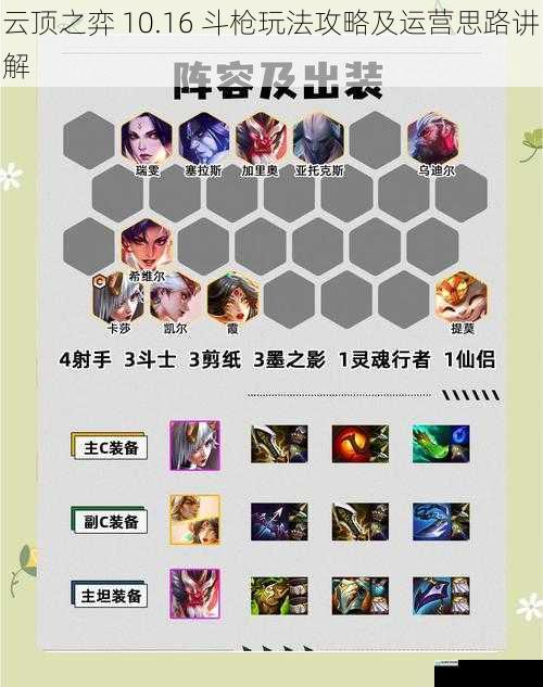 云顶之弈 10.16 斗枪玩法攻略及运营思路讲解