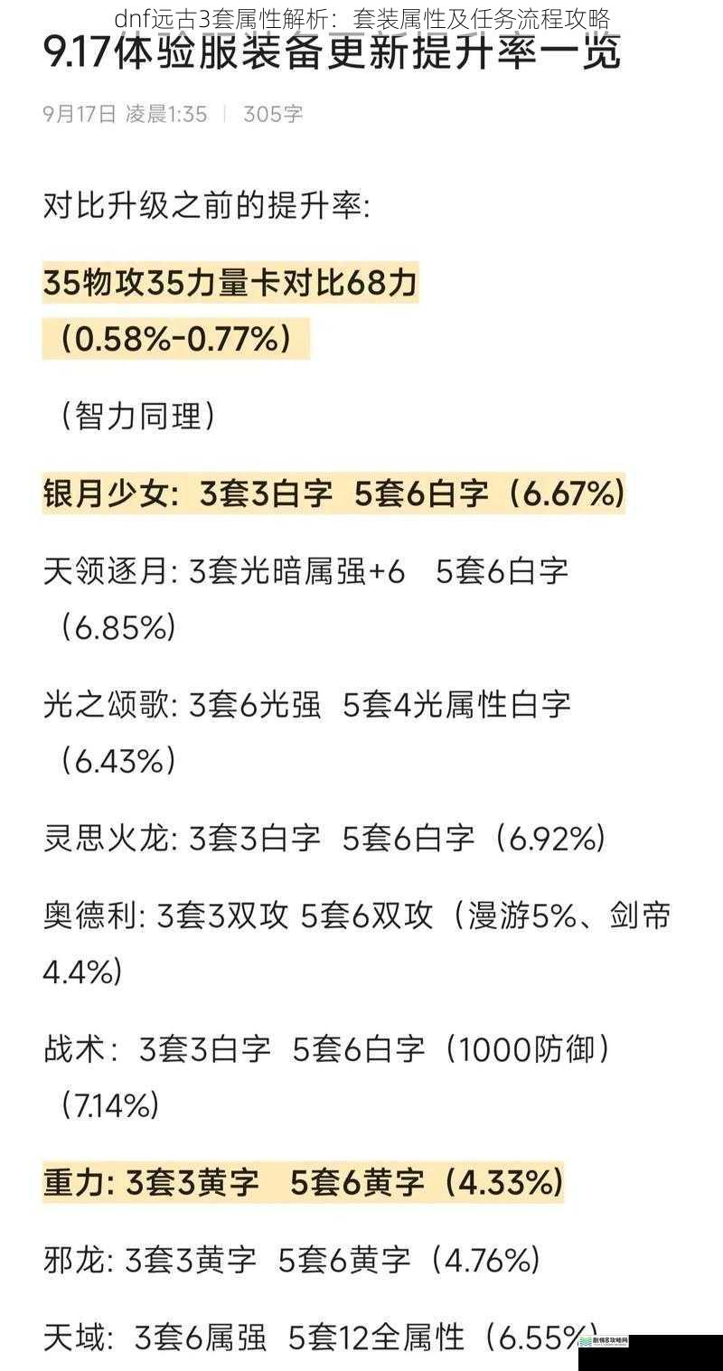 dnf远古3套属性解析:套装属性及任务流程攻略