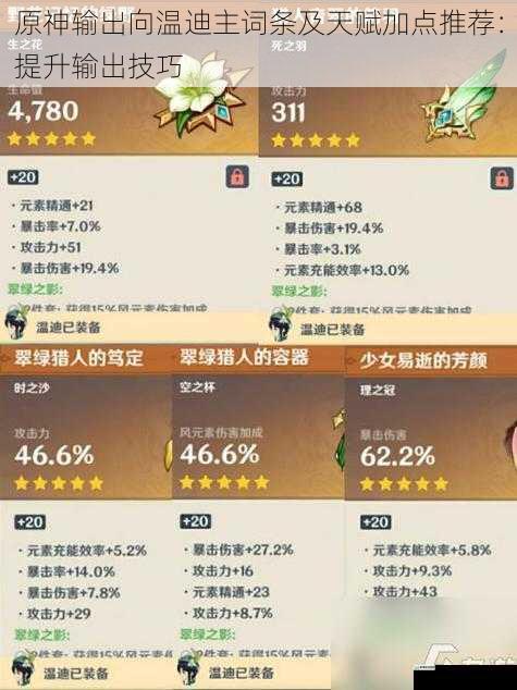 原神输出向温迪主词条及天赋加点推荐:提升输出技巧