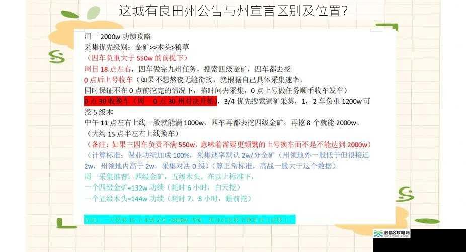 这城有良田州公告与州宣言区别及位置?