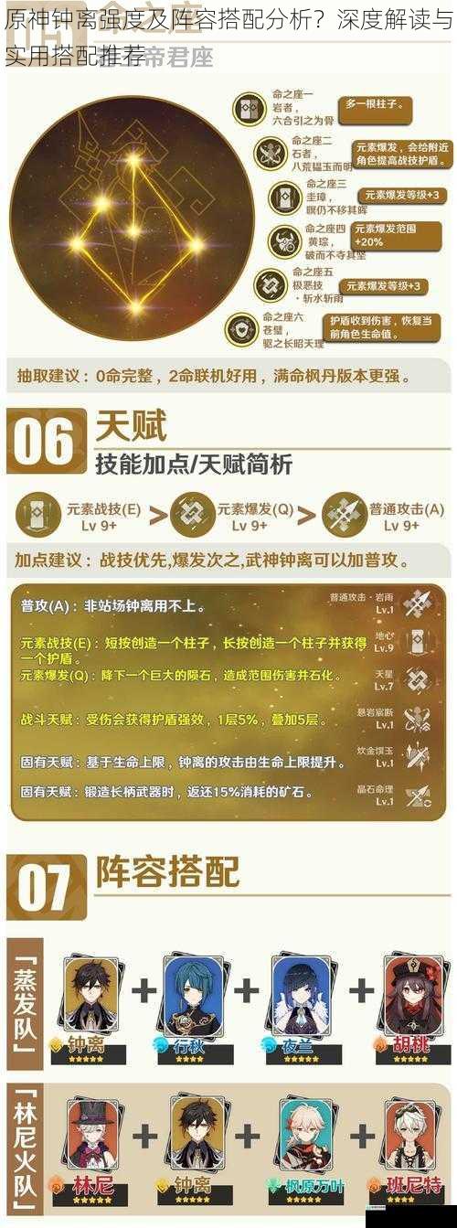 原神钟离强度及阵容搭配分析?深度解读与实用搭配推荐