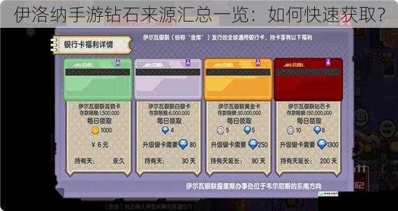 伊洛纳手游钻石来源汇总一览:如何快速获取?