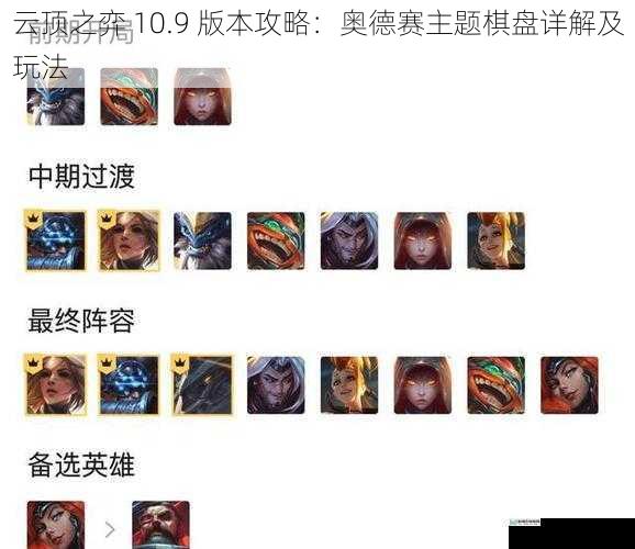 云顶之弈 10.9 版本攻略:奥德赛主题棋盘详解及玩法