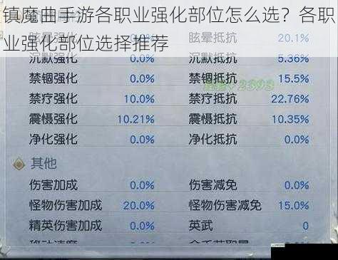镇魔曲手游各职业强化部位怎么选?各职业强化部位选择推荐