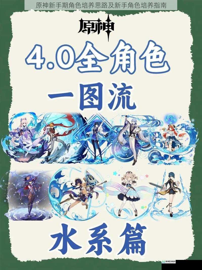 原神新手期角色培养思路及新手角色培养指南
