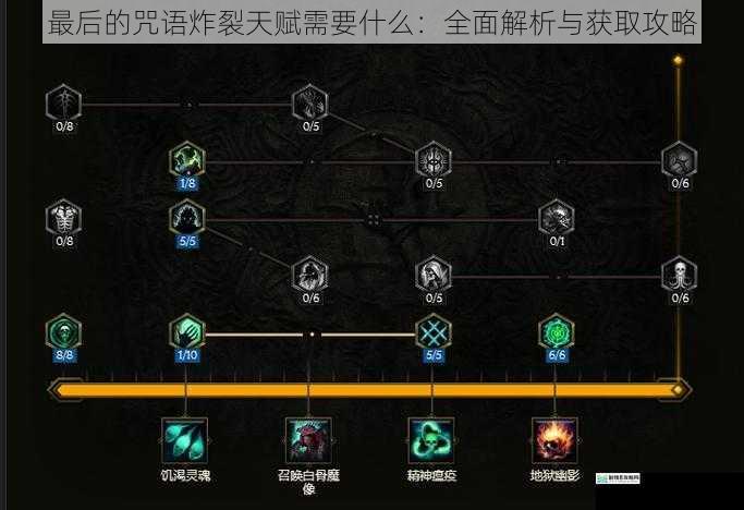 最后的咒语炸裂天赋需要什么:全面解析与获取攻略