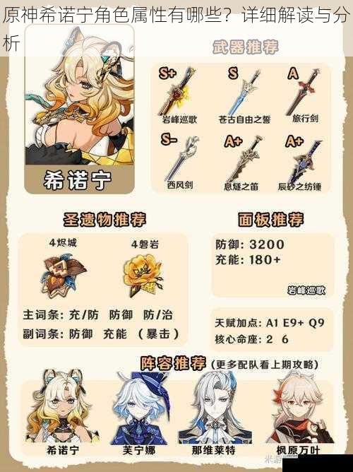 原神希诺宁角色属性有哪些?详细解读与分析