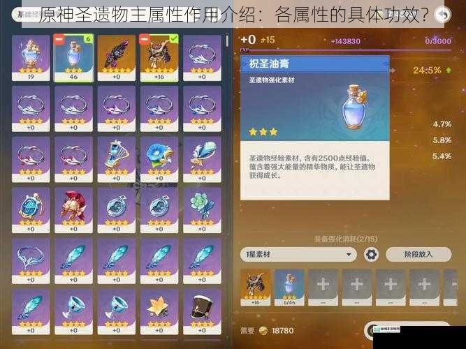 原神圣遗物主属性作用介绍:各属性的具体功效?