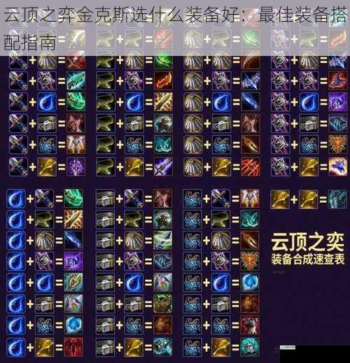 云顶之弈金克斯选什么装备好:最佳装备搭配指南