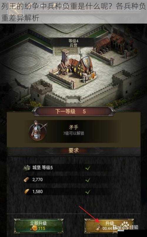 列王的纷争中兵种负重是什么呢?各兵种负重差异解析