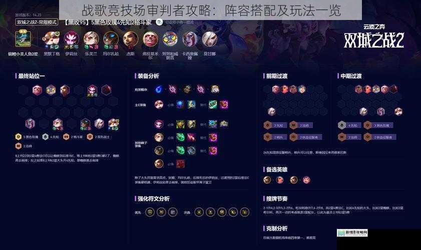 战歌竞技场审判者攻略:阵容搭配及玩法一览