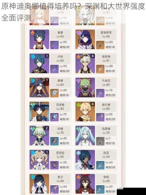 原神迪奥娜值得培养吗?深渊和大世界强度全面评测