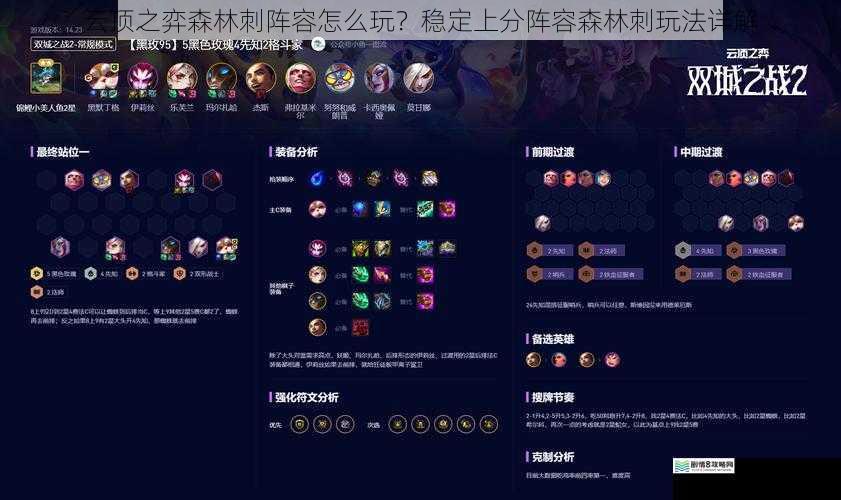 云顶之弈森林刺阵容怎么玩?稳定上分阵容森林刺玩法详解