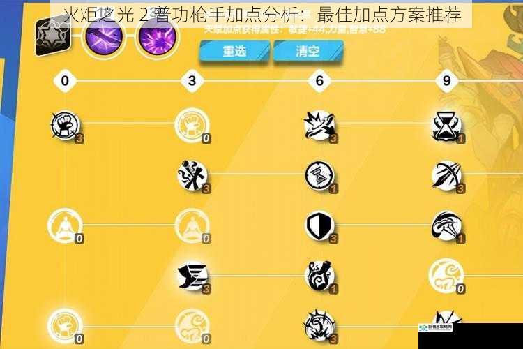火炬之光 2 普功枪手加点分析:最佳加点方案推荐