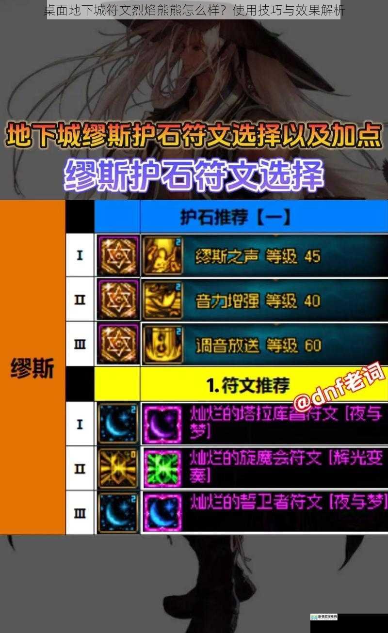 桌面地下城符文烈焰熊熊怎么样?使用技巧与效果解析