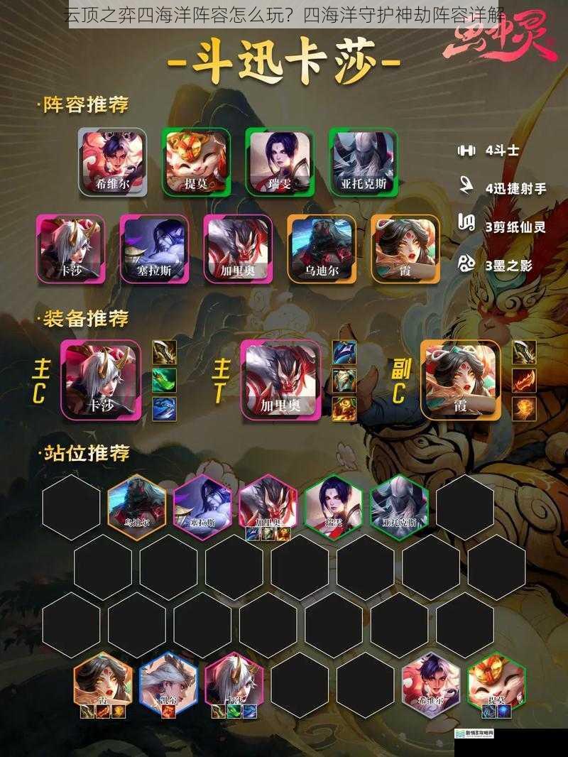 云顶之弈四海洋阵容怎么玩?四海洋守护神劫阵容详解