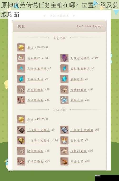 原神优菈传说任务宝箱在哪?位置介绍及获取攻略