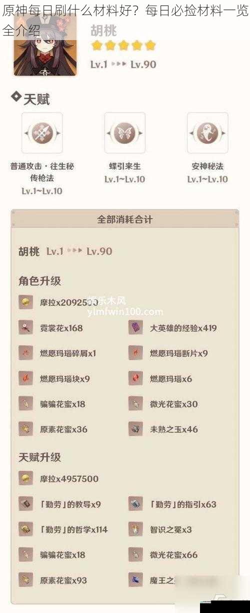 原神每日刷什么材料好?每日必捡材料一览全介绍