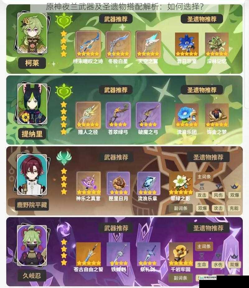 原神夜兰武器及圣遗物搭配解析:如何选择?