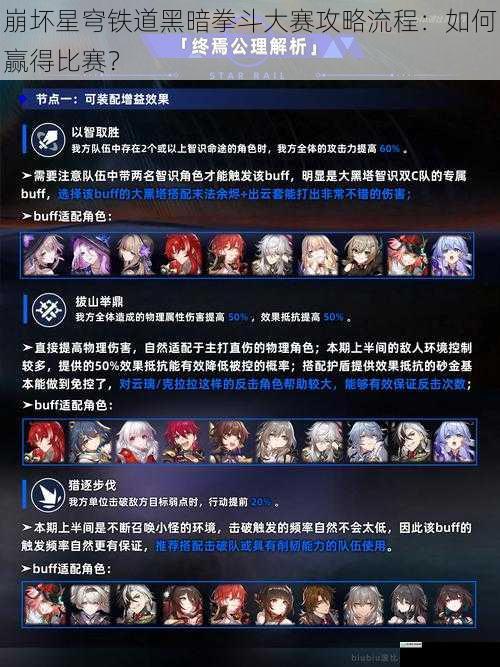 崩坏星穹铁道黑暗拳斗大赛攻略流程:如何赢得比赛?