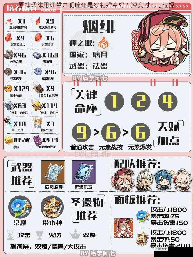 原神烟绯用证誓之明瞳还是祭礼残章好?深度对比与选择