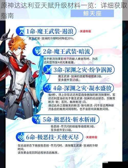 原神达达利亚天赋升级材料一览:详细获取指南