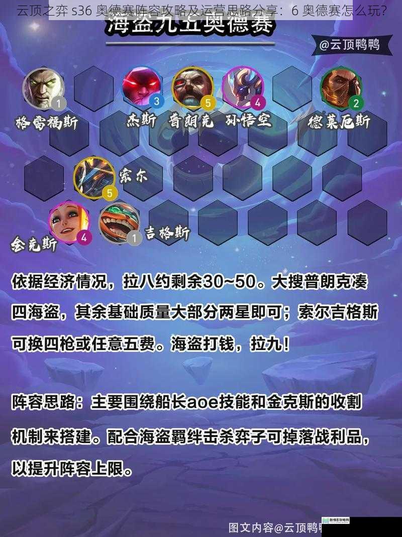 云顶之弈 s36 奥德赛阵容攻略及运营思路分享:6 奥德赛怎么玩?