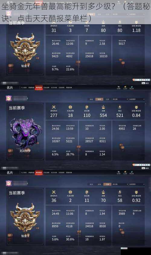 坐骑金元年兽最高能升到多少级?(答题秘诀:点击天天酷报菜单栏)