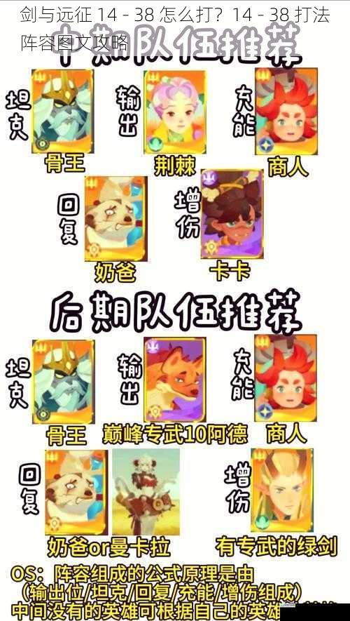 剑与远征 14 - 38 怎么打?14 - 38 打法阵容图文攻略