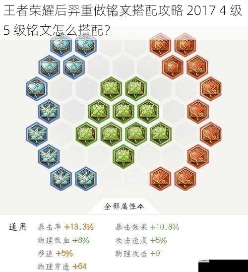 王者荣耀后羿重做铭文搭配攻略 2017 4 级 5 级铭文怎么搭配?