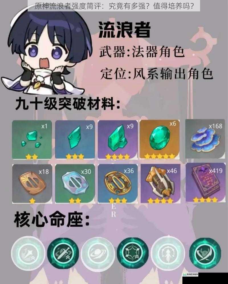 原神流浪者强度简评:究竟有多强?值得培养吗?