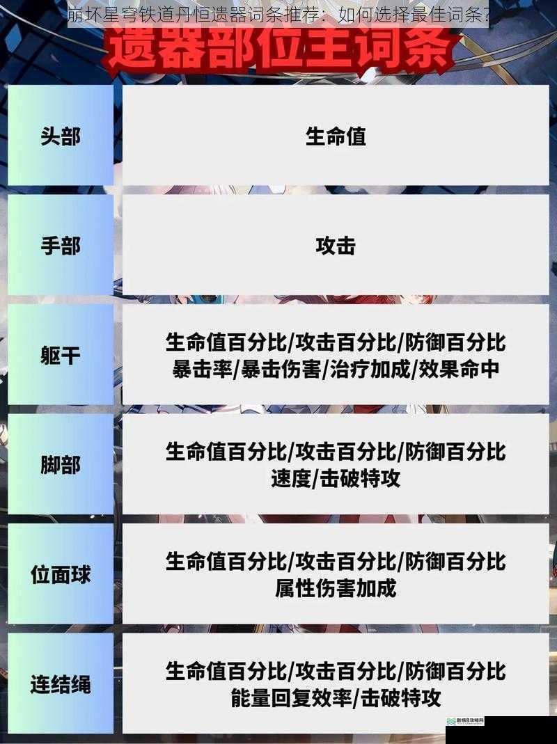 崩坏星穹铁道丹恒遗器词条推荐:如何选择最佳词条?