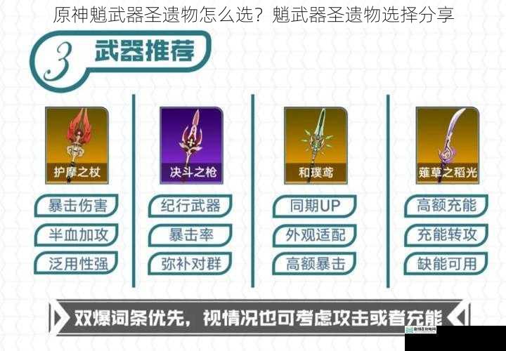 原神魈武器圣遗物怎么选?魈武器圣遗物选择分享
