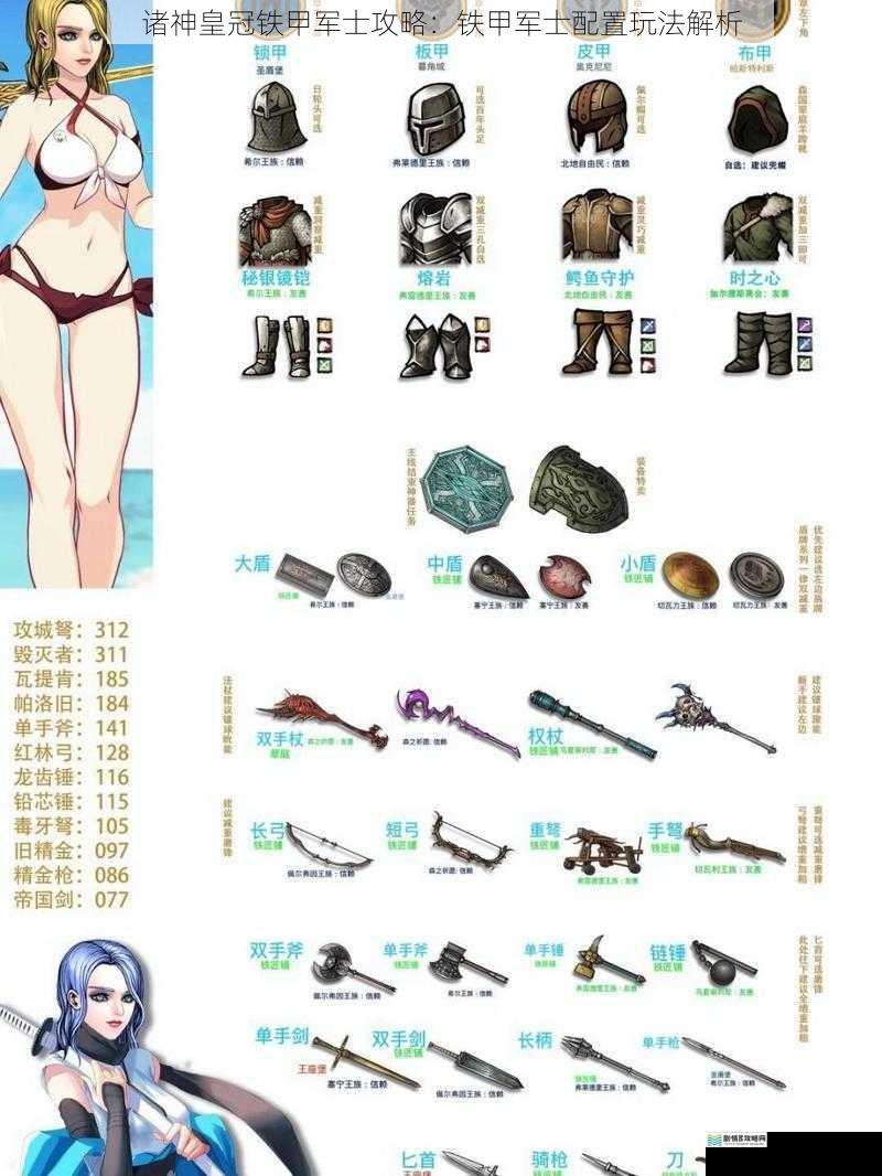 诸神皇冠铁甲军士攻略:铁甲军士配置玩法解析